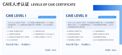 但常因缺乏手艺导致沟通低效或决策误差